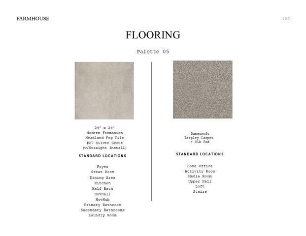 2726 Dark Lantern Drive, Rosenberg, TX 77471