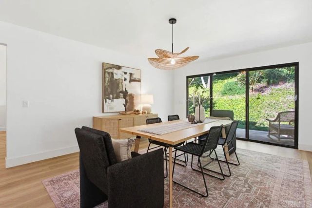 3156 Vista Rica, Carlsbad, CA 92009