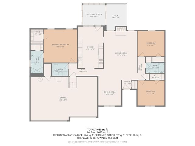 3115 W Edgewood Street, Springfield, MO 65807