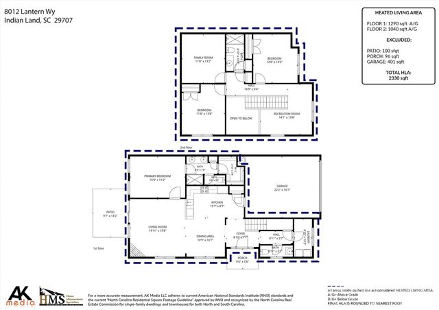 8012 Lantern Way, Fort Mill, SC 29707