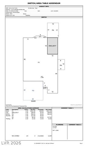 11151 Golden Aster Avenue, Las Vegas, NV 89135