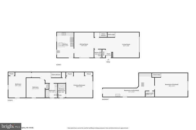 1214 E SYDNEY ST, Philadelphia, PA 19150