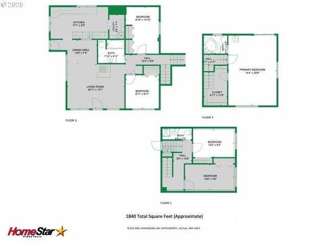 22320 Sw MOUNTAIN HOME Rd, Sherwood, OR 97140