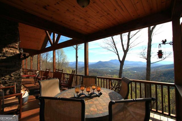 1689 Long Ridge Road, Hiawassee, GA 30546