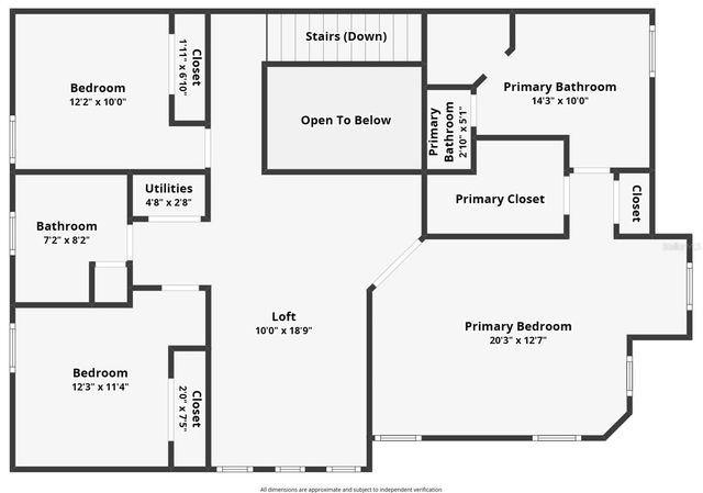 2080 BENT GRASS AVENUE, Ocoee, FL 34761