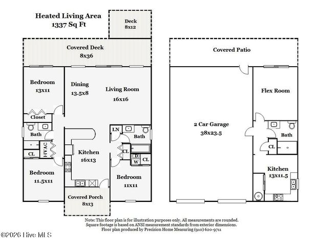 2829 E Gangplank Lane SW, Supply, NC 28462