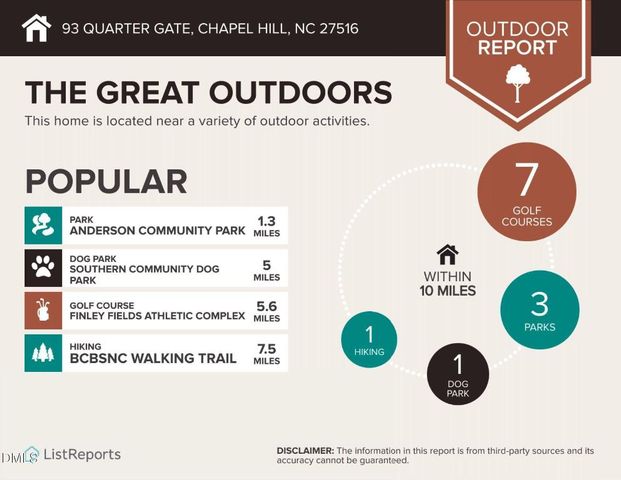93 Quarter Gate Trace, Chapel Hill, NC 27516