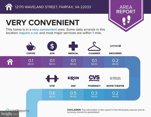 12170 WAVELAND, Fairfax, VA 22033