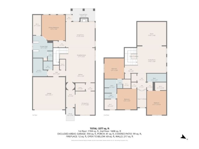 1808 Graham Way, Mansfield, TX 76063