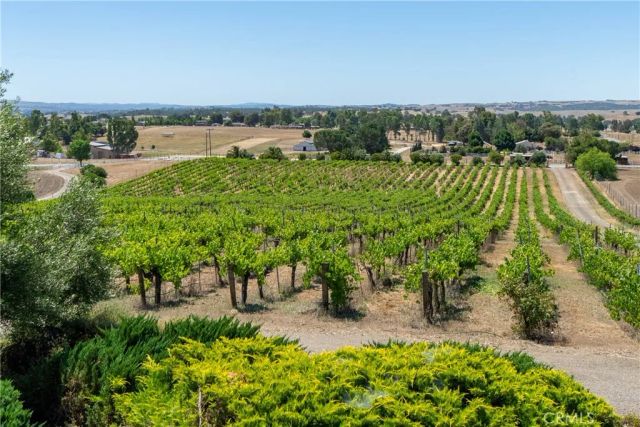 7568 Creston, Paso Robles, CA 93446