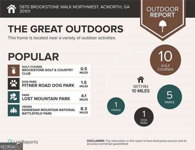 5870 Brookstone Walk NW, Acworth, GA 30101
