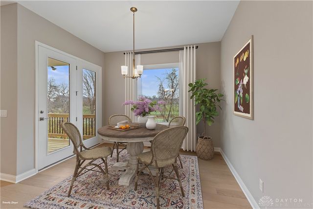 2504 Bent Grass Drive, Beavercreek, OH 45431