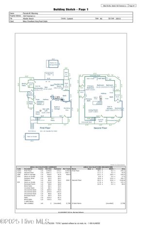 102 Freeman Lane, Atlantic Beach, NC 28512