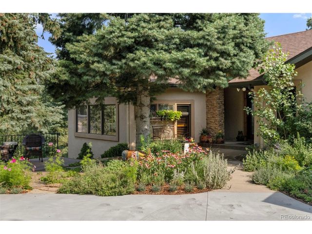 40 Upland Rd, Colorado Springs, CO 80906