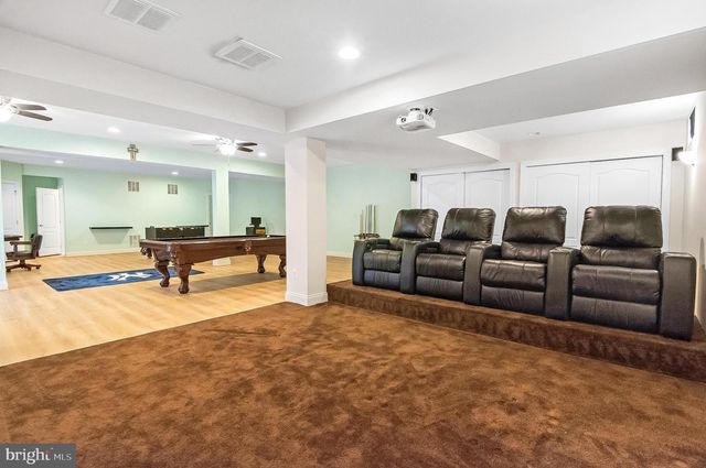 5220 BONNIE BRAE FARM DR, Haymarket, VA 20169