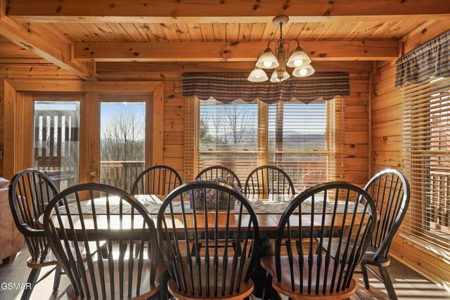 4449 Forest Vista Way, Pigeon Forge, TN 37863