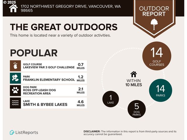 1702 Nw GREGORY Dr, Vancouver, WA 98665