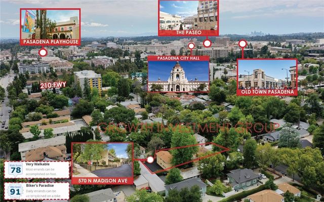 570 N Madison, Pasadena, CA 91101