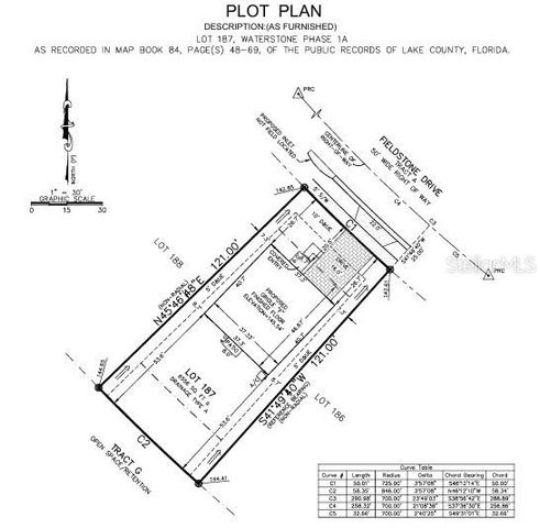 7413 FIELDSTONE DRIVE, Groveland, FL 34736