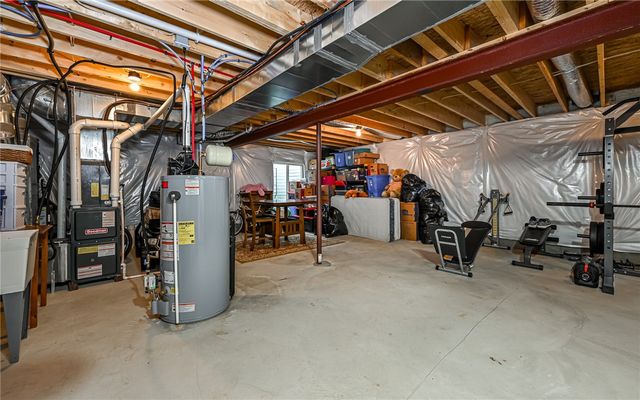 3036 Eagle Ridge Dr, Middlesex Twp, PA 16059