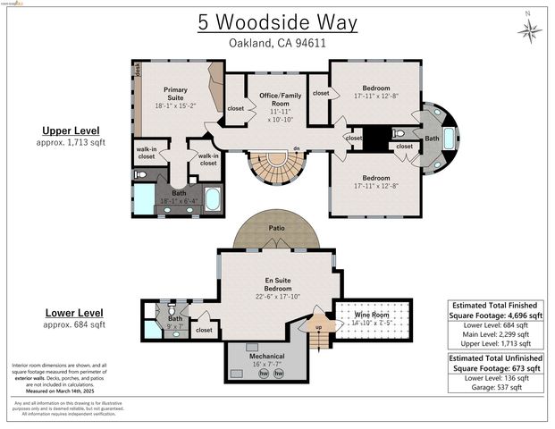 5 Woodside Way, Oakland, CA 94611
