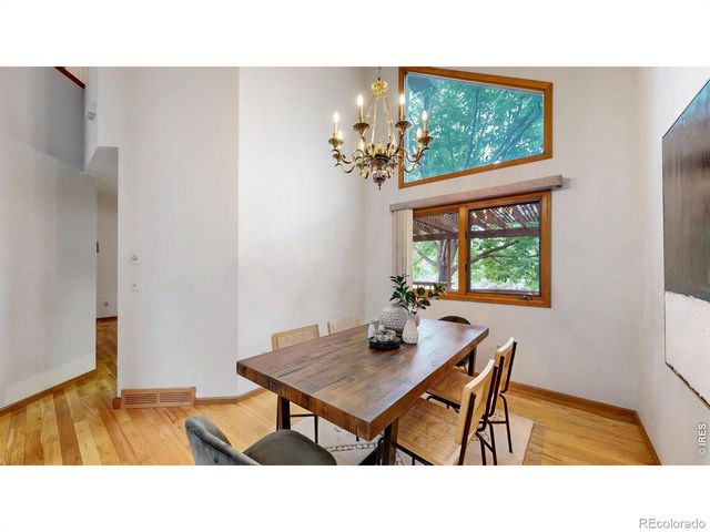 1266 W 45th Street, Loveland, CO 80538