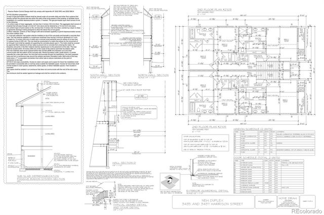 3435 N Harrison Street, Denver, CO 80205
