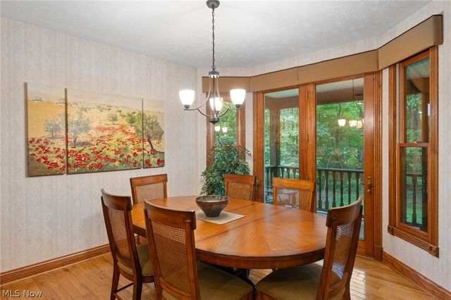189 Ballantrae Drive, Sagamore Hills, OH 44067