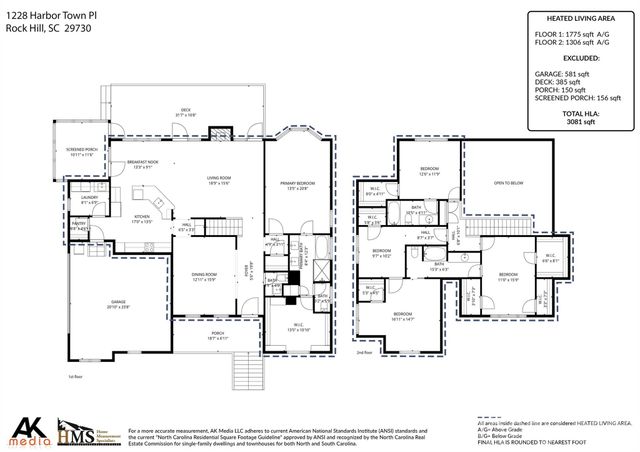 1228 Harbor Town Place, Rock Hill, SC 29730