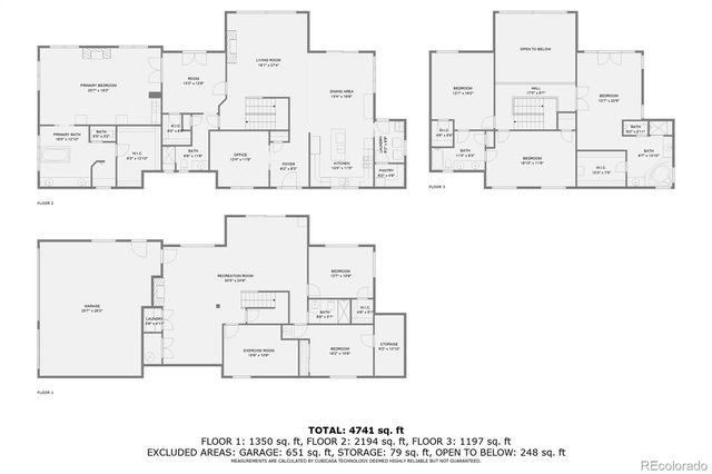 9659 S Turkey Creek Road, Morrison, CO 80465
