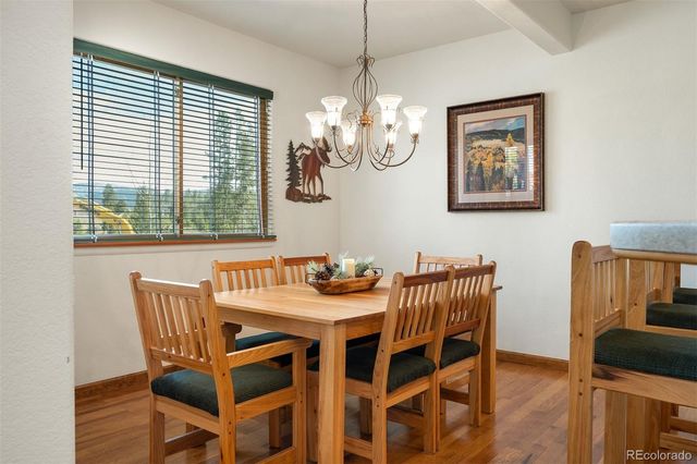 787 Mulligan Street 5, Fraser, CO 80442