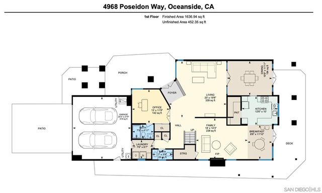 4968 Poseidon, Oceanside, CA 92056