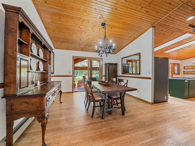 675 Witter Gulch Road, Evergreen, CO 80439