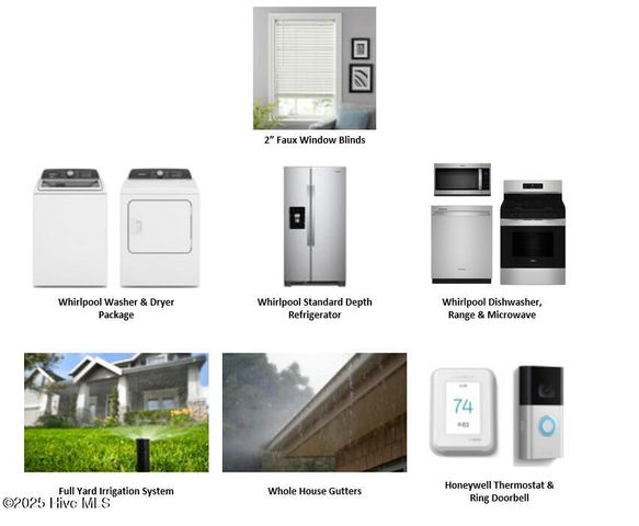 555 Coronado Avenue SE 59, Leland, NC 28451