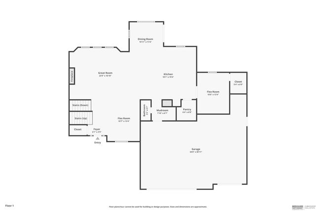 17001 Bondesson Parkway, Bennington, NE 68007