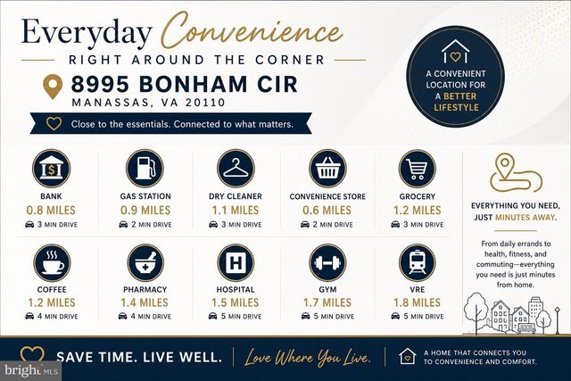 8995 BONHAM CIR, Manassas, VA 20110