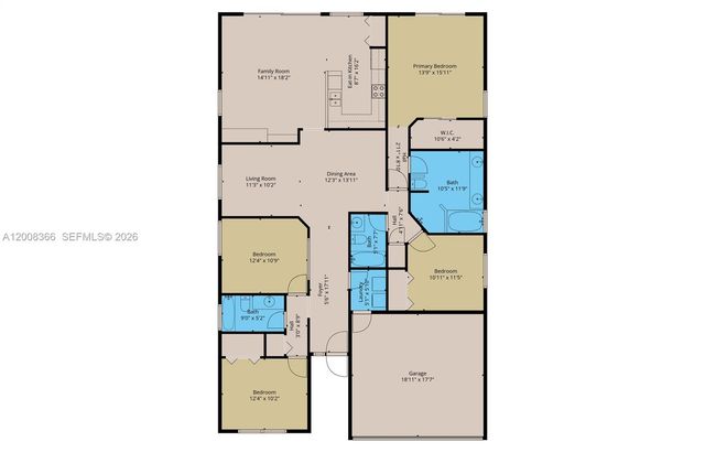 3465 NE 2nd St, Homestead, FL 33033
