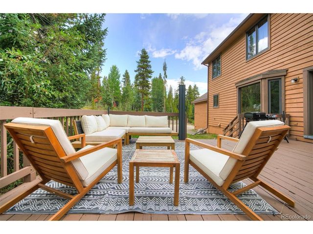 6871 Highway 9, Blue River, CO 80424