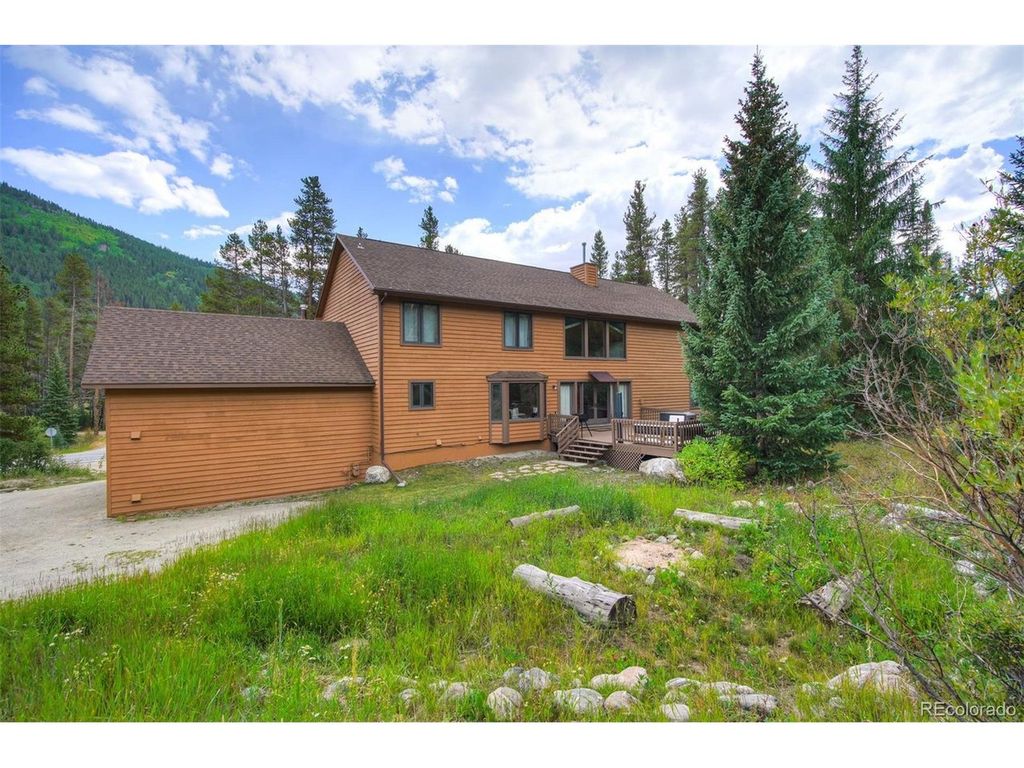 6871 Highway 9, Blue River, CO 80424