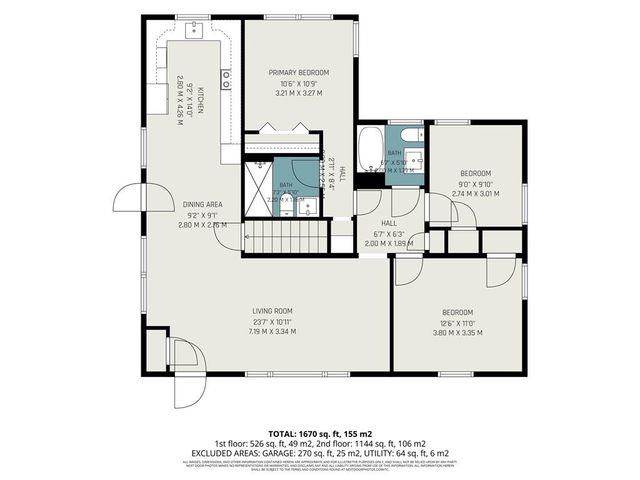 208 Silver Springs Circle SW, Atlanta, GA 30310