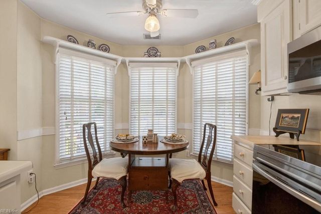 132 River Point DR, Suffolk, VA 23434
