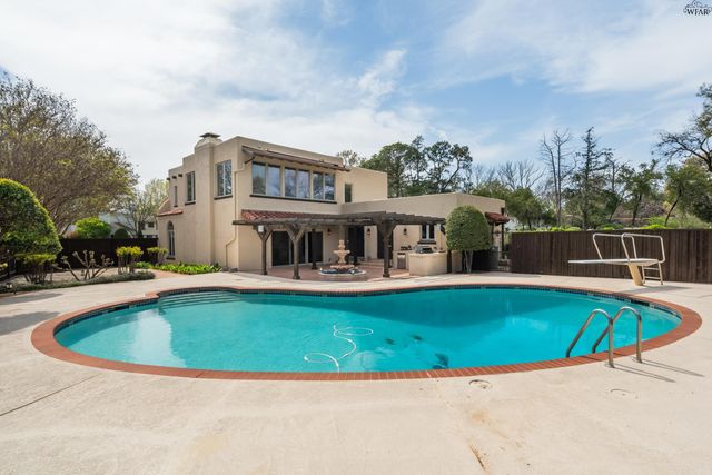 2006 AVONDALE STREET, Wichita Falls, TX 76308