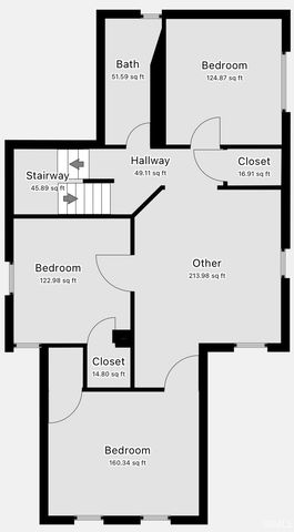 125 Esmond Street, Fort Wayne, IN 46806