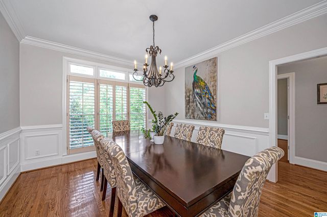 1076 GREYSTONE COVE DRIVE, Hoover, AL 35242