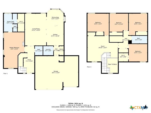 5803 St Charles Drive, Belton, TX 76513