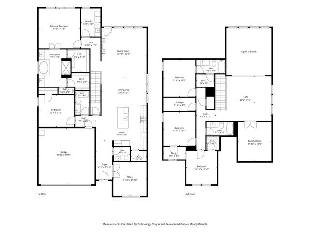 3112 Blake Drive, Mckinney, TX 75071