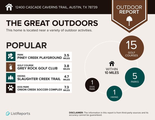 12400 Cascade Caverns TRL, Austin, TX 78739