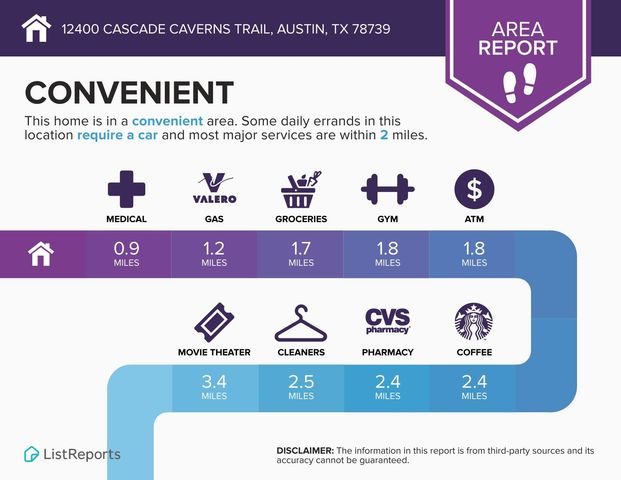 12400 Cascade Caverns TRL, Austin, TX 78739