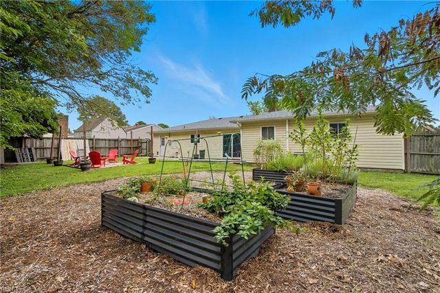 3908 Brentwood CRES, Virginia Beach, VA 23452