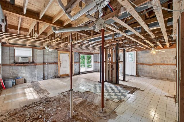 1121 Glendale Drive, East Point, GA 30344